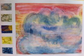 Résultat de l'atelier