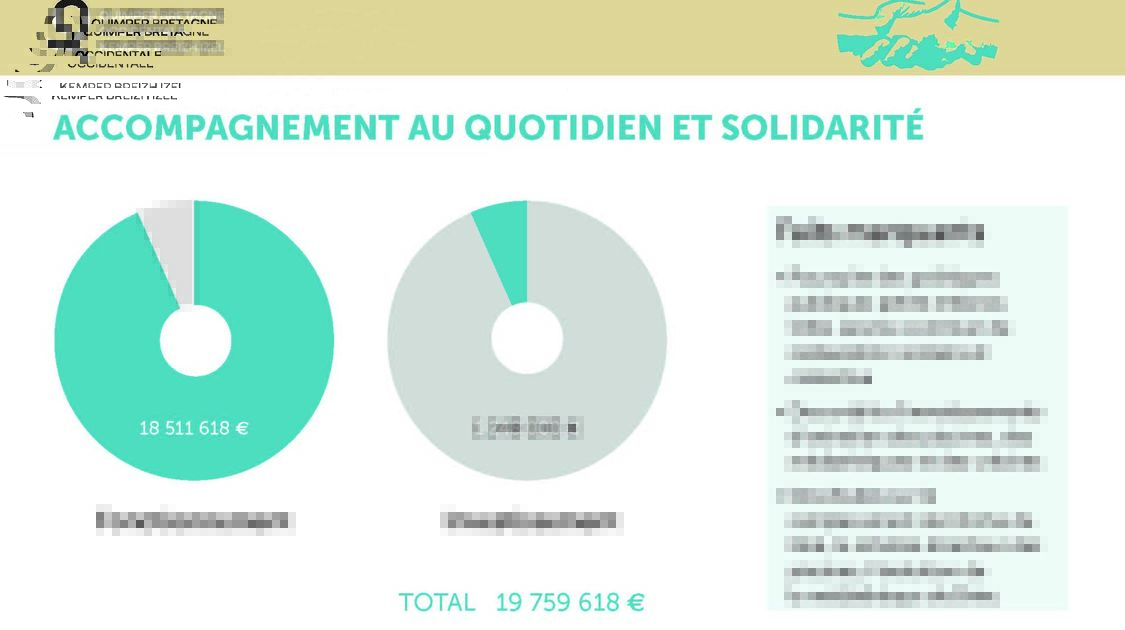 budget-qbo-2021