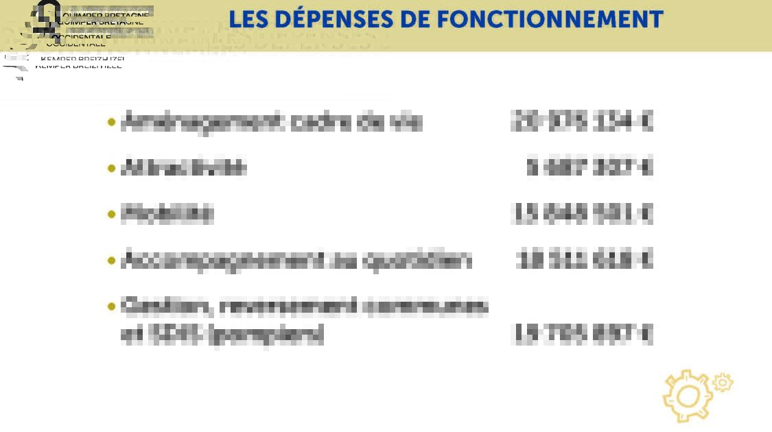 budget-qbo-2021