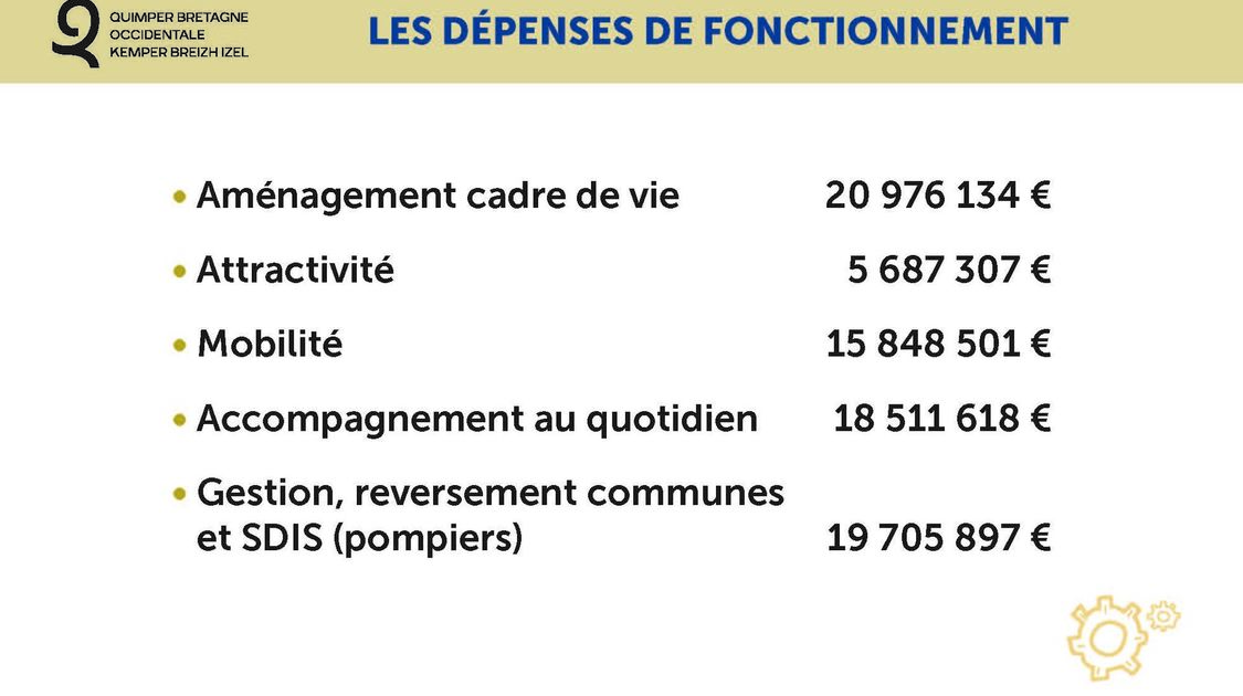 budget-qbo-2021