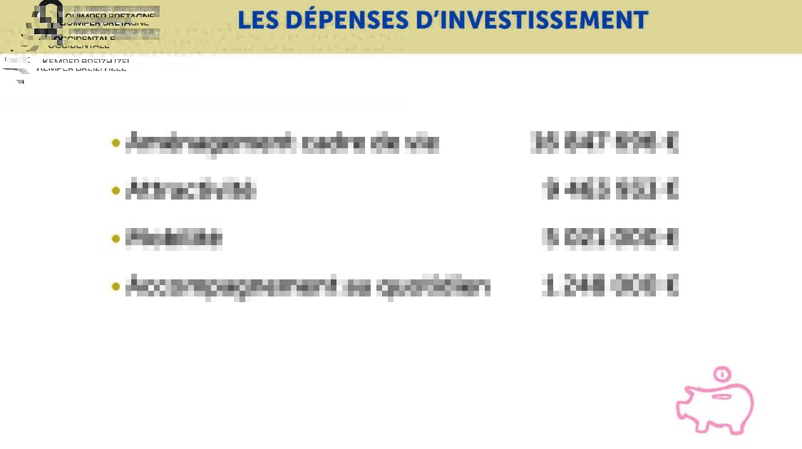 budget-qbo-2021
