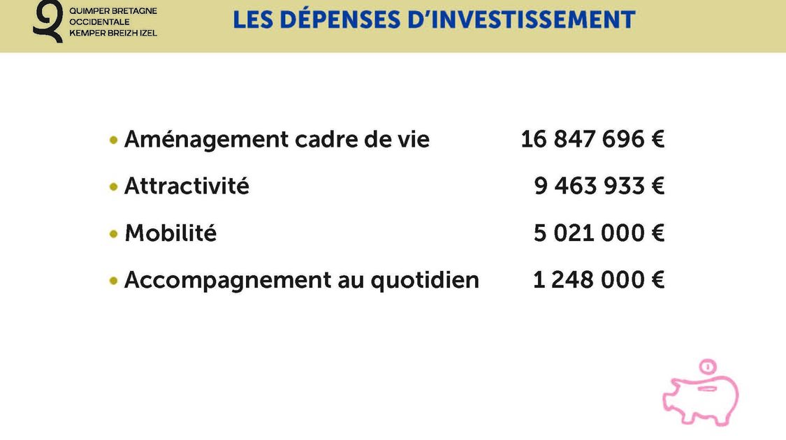 budget-qbo-2021