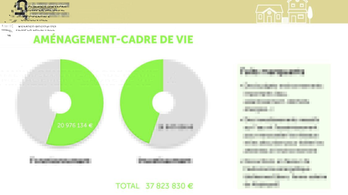 budget-qbo-2021