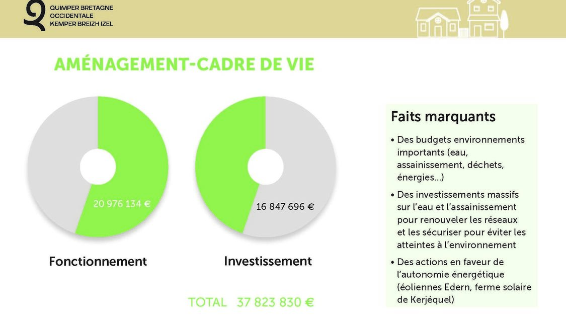 budget-qbo-2021