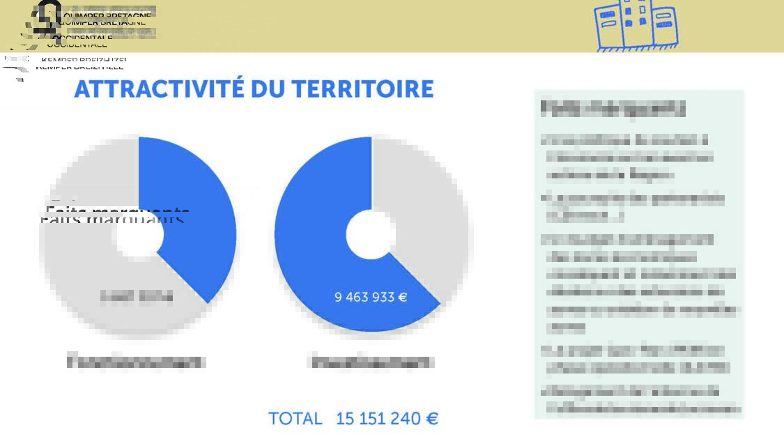 budget-qbo-2021