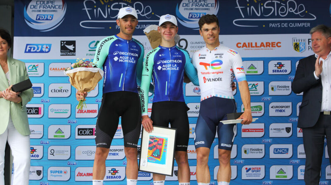 Tour du Finistère cycliste 2025