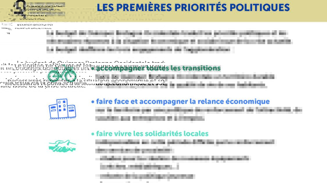 budget-qbo-2021