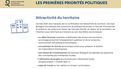 Budget Quimper Bretagne Occidentale 2022 - 5